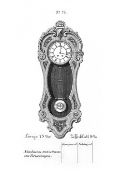 Regulator-Modell-079-1868